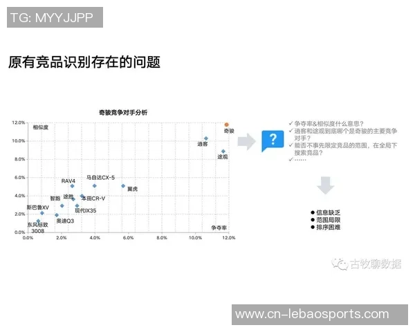 独家解析:WE战术运用与对手策略的全面对比分析 独家解析:WE战术运用与对手策略的全面对比分析